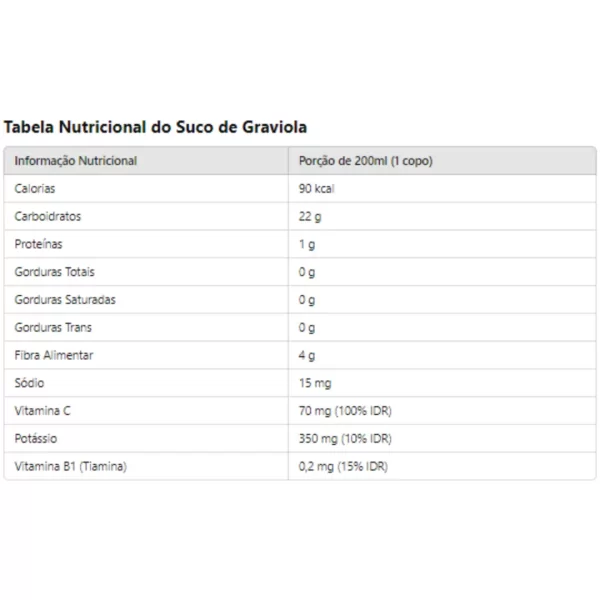 Graviola 500ml - Image 2