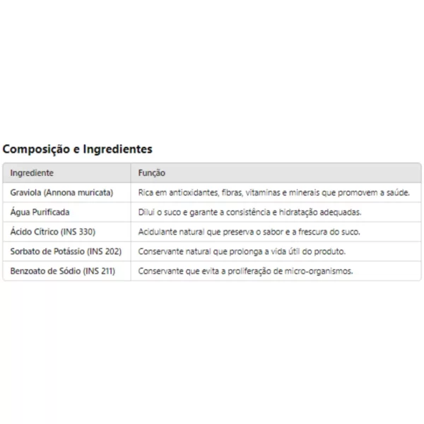 Graviola 500ml - Image 3