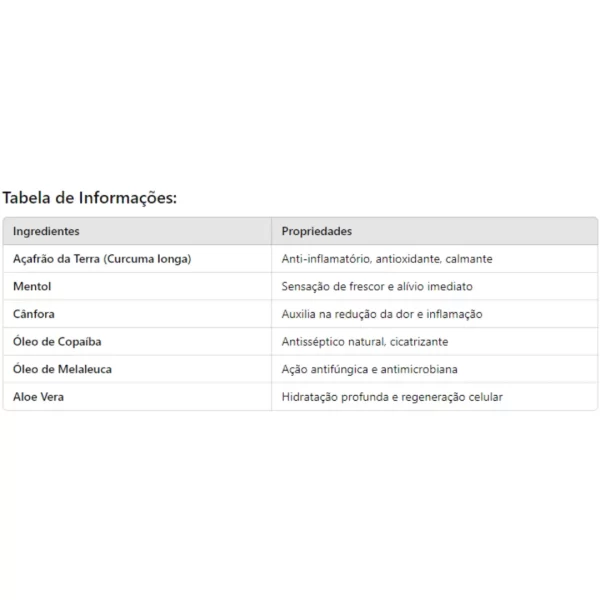 Pomada Milagrosa com Açafrão da Terra 150g - Image 2