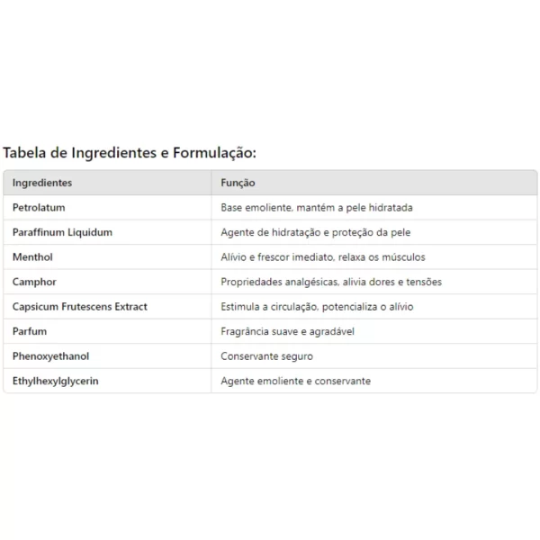 Pomada Cascavel 200g - Image 2