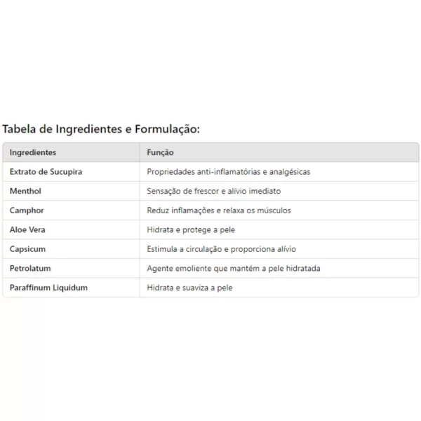 Pomada Sucupira 200g - Image 2