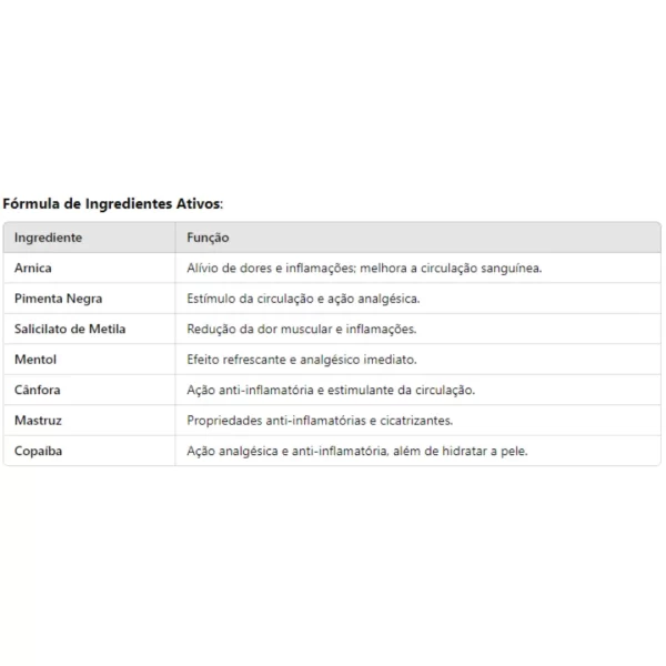 Pomada Massageadora Tira Com a Mão 150g - Image 2